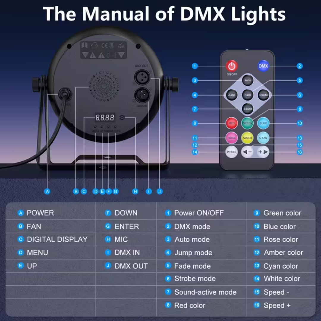 36 LEDs RGB Par Light Partylampe
