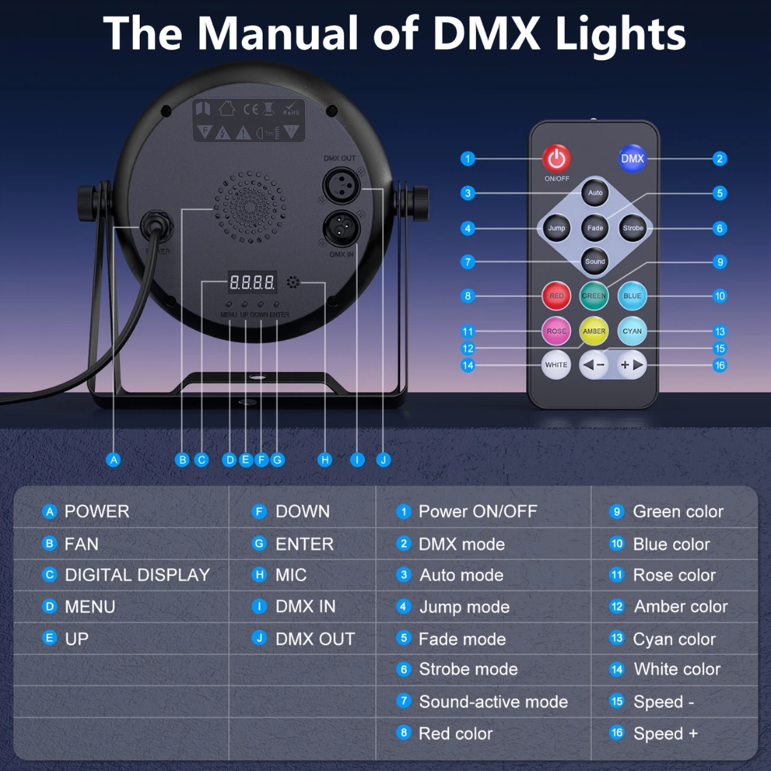 36 LEDs RGB Par Light SET