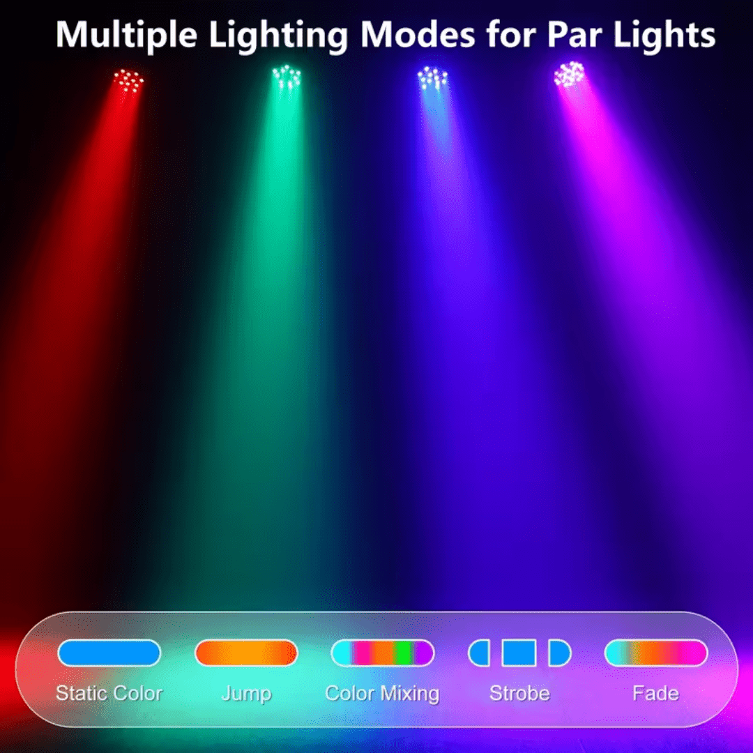 36 LEDs RGB Par Light Partylampe - TwentyFourParty