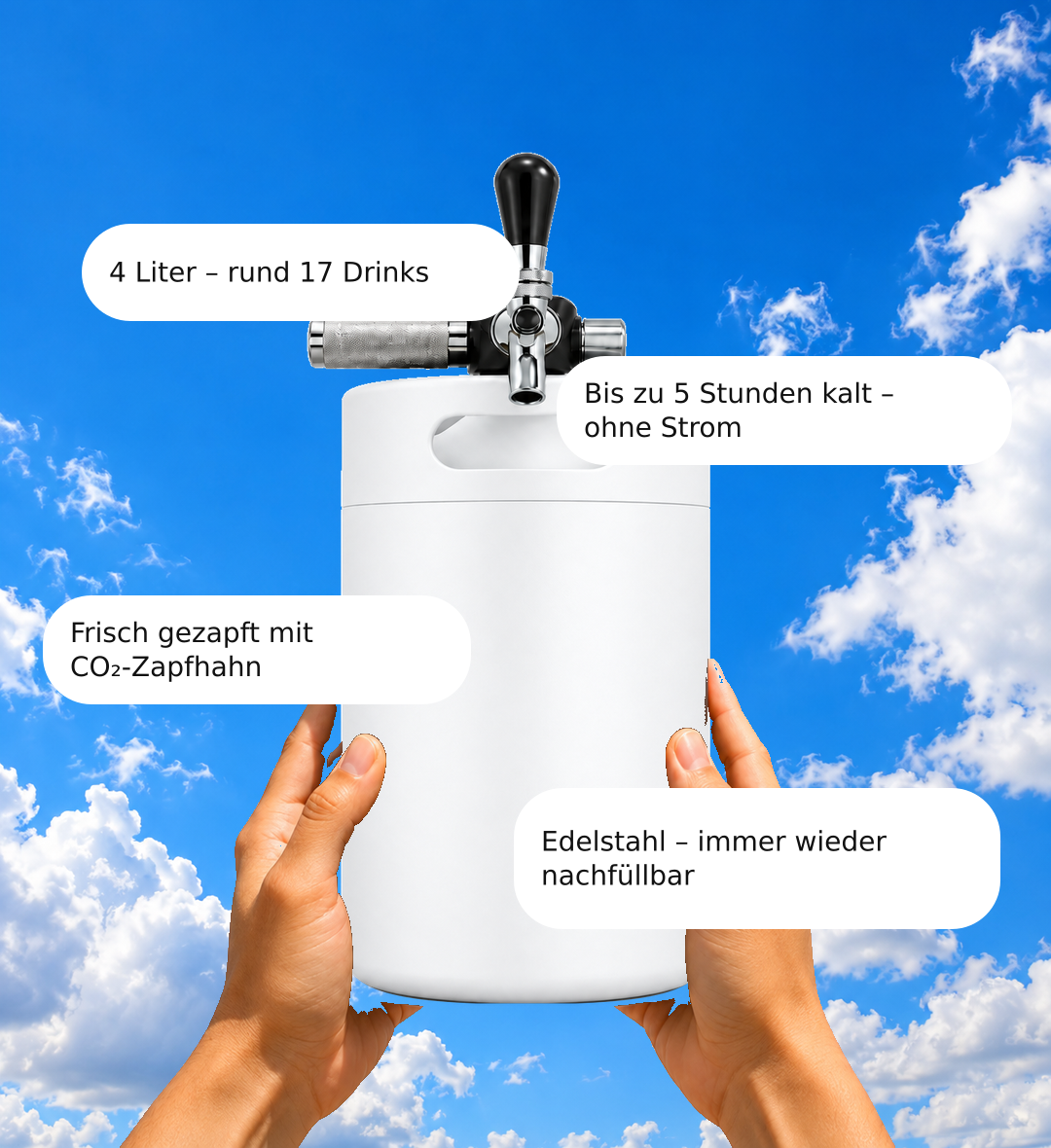Keggo Mini Keg 4 l Weiß – Mobile Zapfanlage für Cocktails & Spritz
