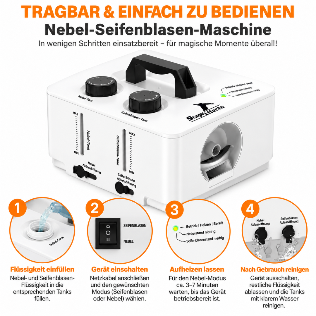 Rauchblasenmaschine 2-in-1 Nebel & Seifenblasen