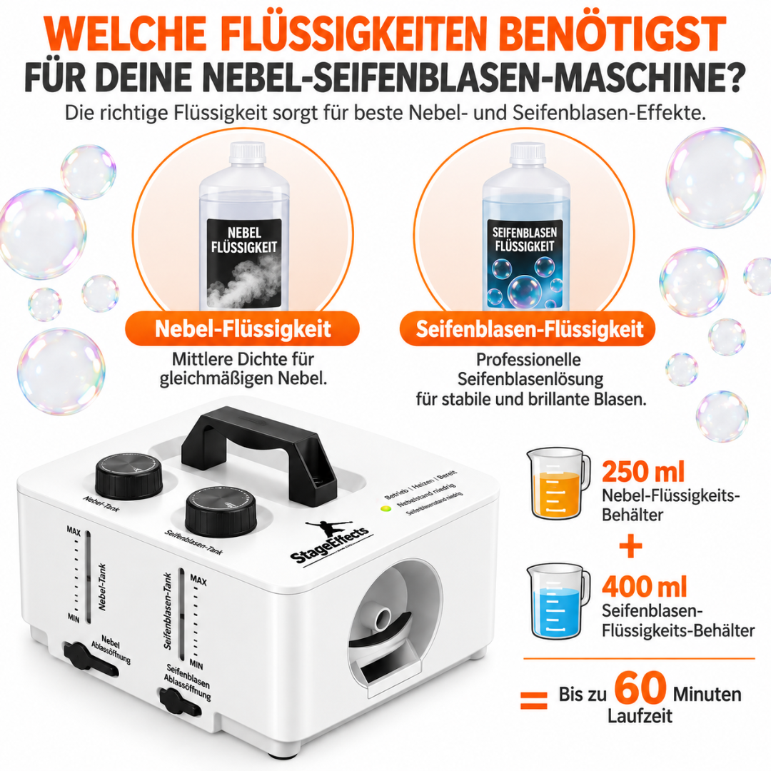 Rauchblasenmaschine 2-in-1 Nebel & Seifenblasen