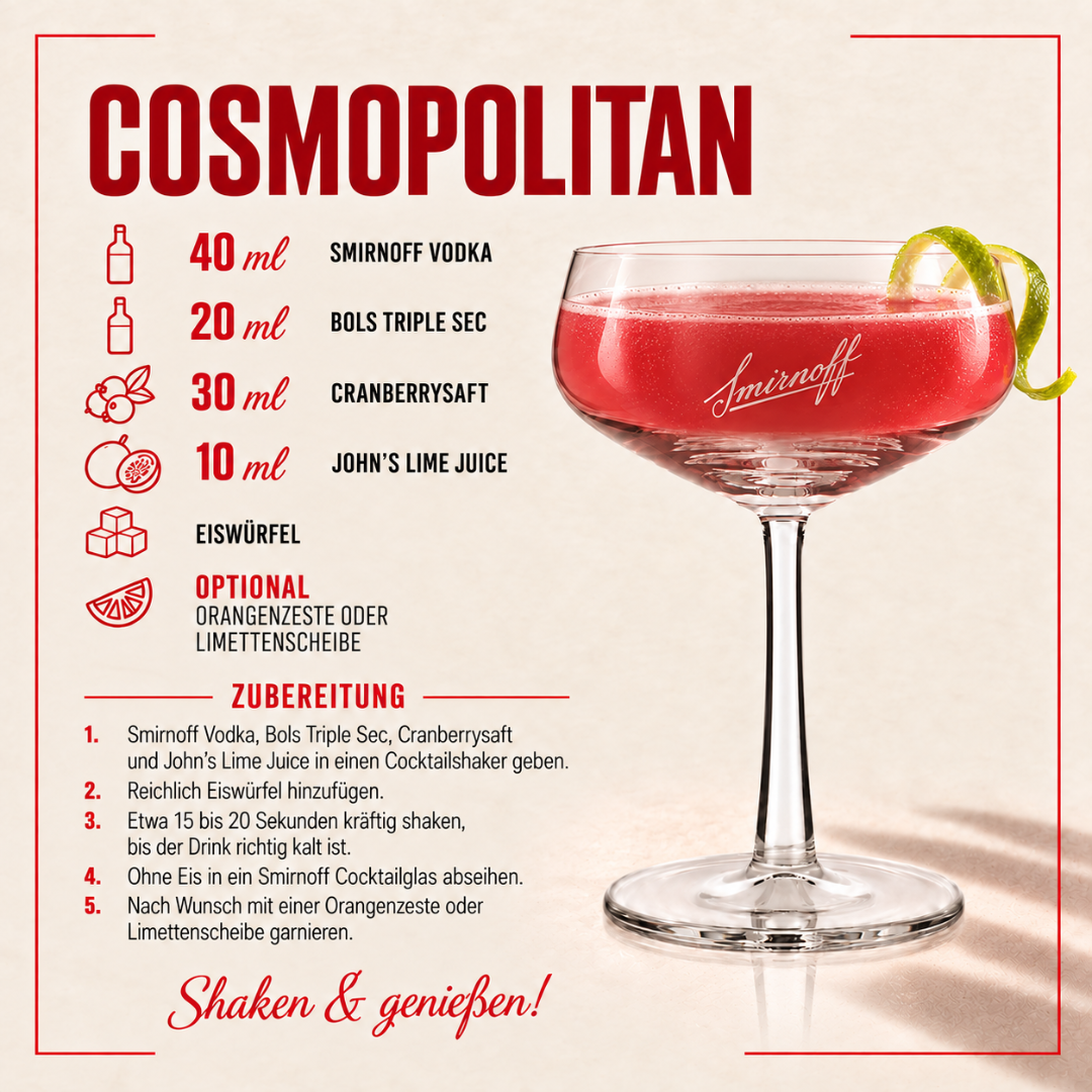 Smirnoff Cosmopolitan Set mit Bols Triple Sec