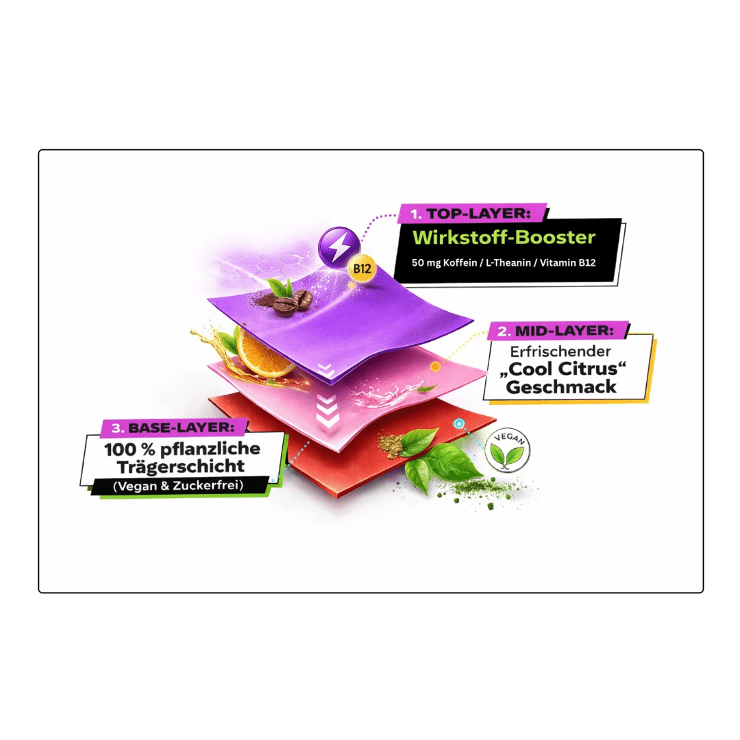 KICKSTRIPS Energy Boost - TwentyFourParty