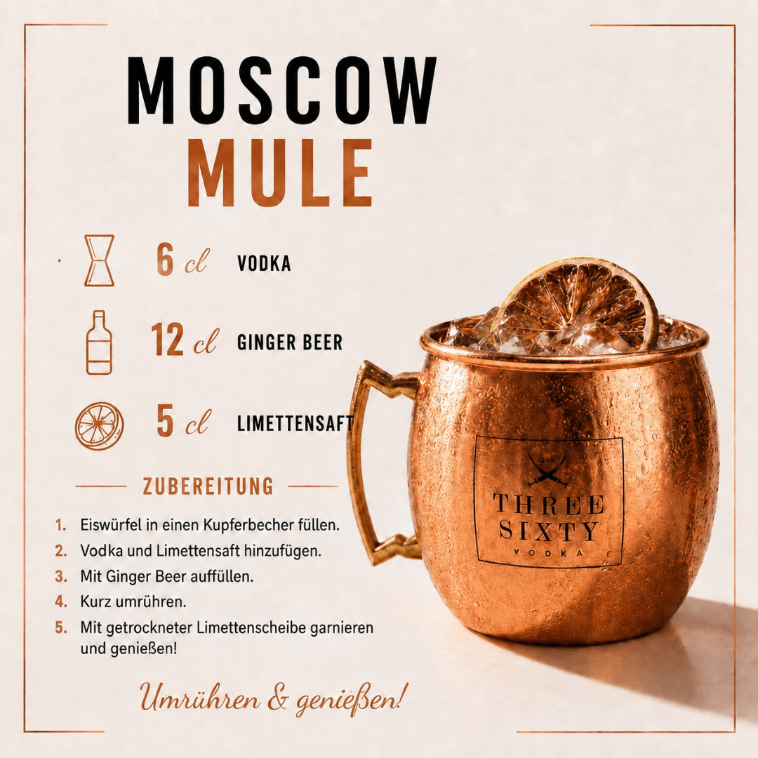 Moscow Mule Starter Kit - TwentyFourParty