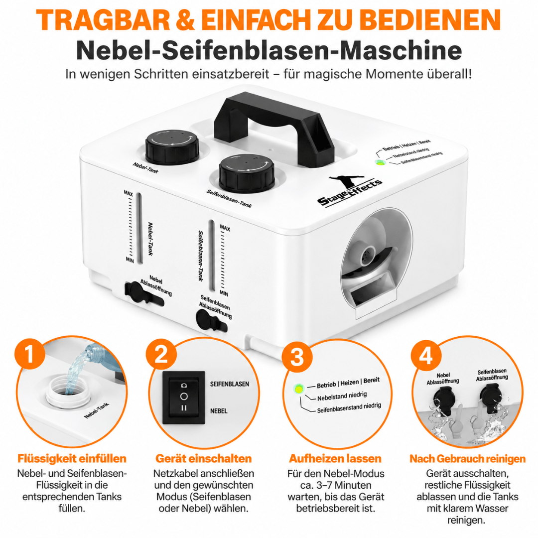 Rauchblasenmaschine 2-in-1 Nebel & Seifenblasen - TwentyFourParty
