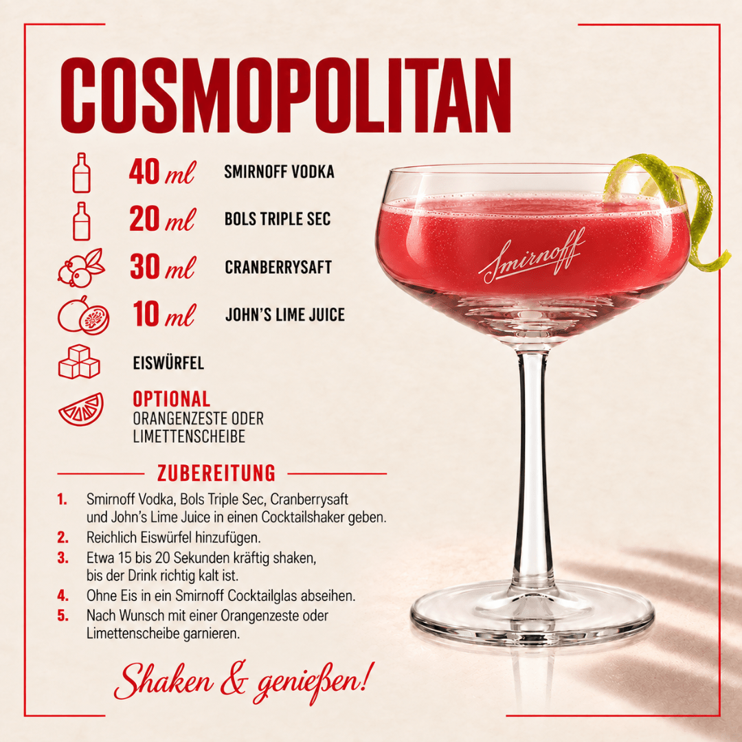 Smirnoff Cosmopolitan Set mit Bols Triple Sec - TwentyFourParty
