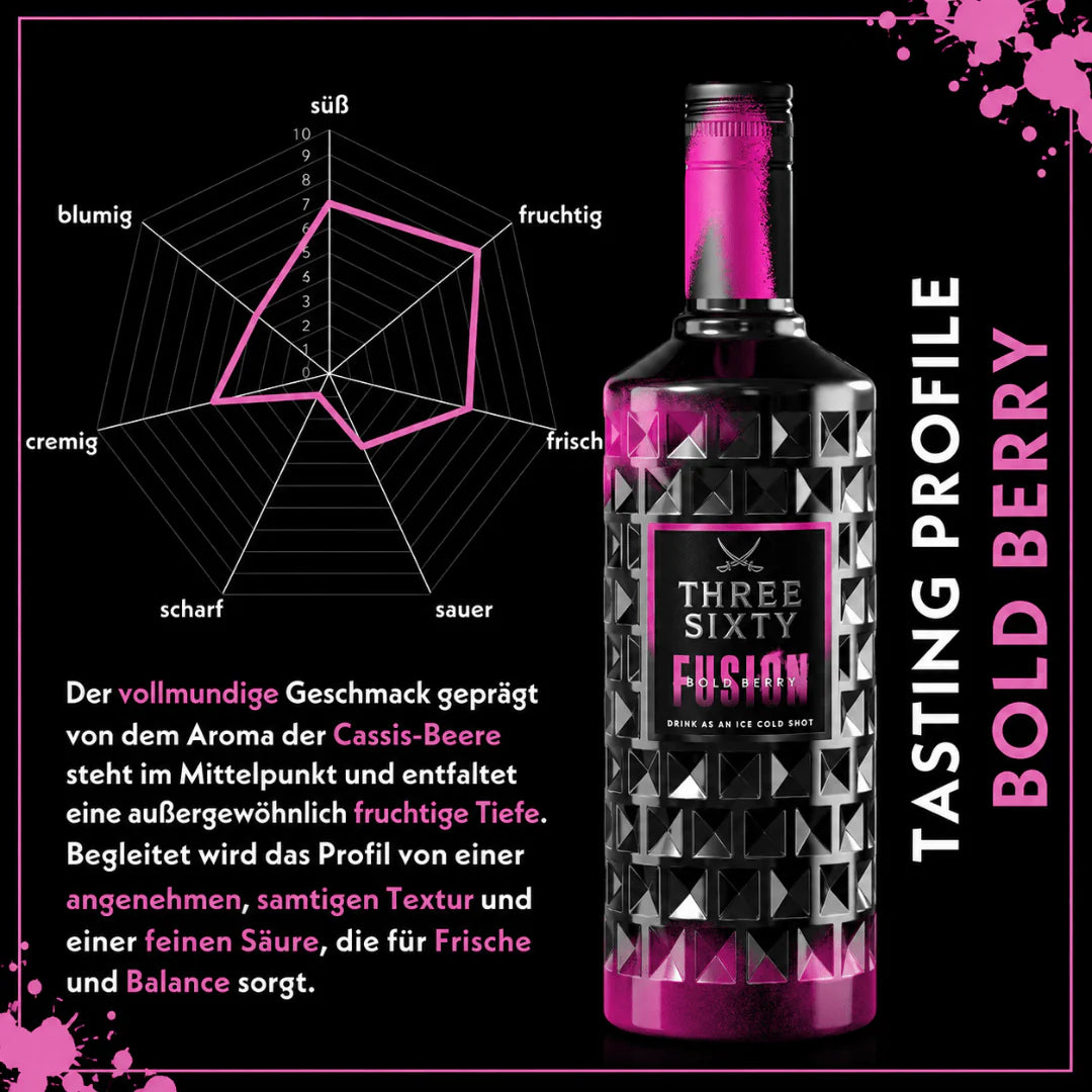 Three Sixty Vodka Fusion Bold Berry 700 ml – Cassis Shot 20 % Vol.