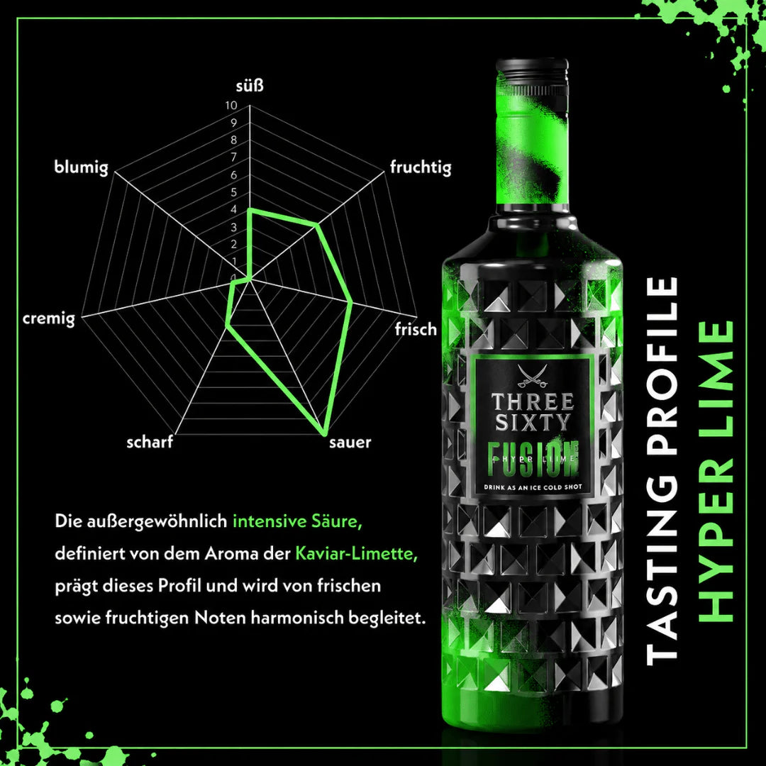 Three Sixty Vodka Fusion Hyper Lime 700 ml – Lime Shot 20 % Vol.