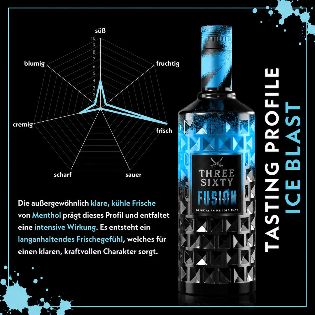 Three Sixty Vodka Fusion Ice Blast 700 ml – Menthol Shot 20 % Vol.